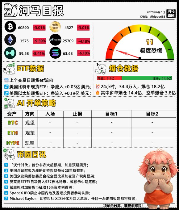 The image features a children's cartoon character with a pink hair. The character seems to be enjoying themselves, as they play or have fun while looking at something interesting. In the background of this scene, there is a text box containing information about Bitcoin and its values in a language other than English. This could suggest that the post was created for an audience that is familiar with Chinese culture, Bitcoin, or foreign currency exchange rates. The image's content may be relevant to the discussion on the fluctuating value of Bitcoin over time, as it illustrates how different languages can display the same information in distinct ways and what factors may influence these values.