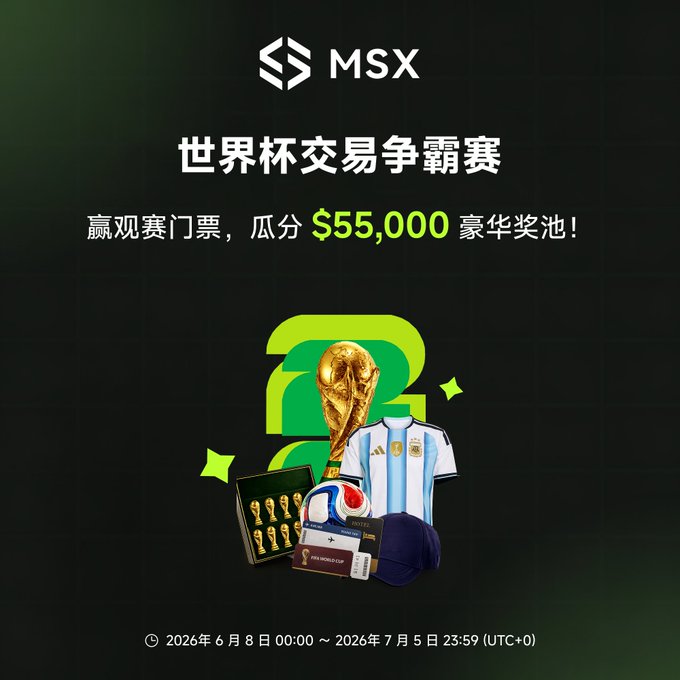 Promotional graphic for 'MSX' featuring Chinese text for a World Cup trading competition with a $55,000 prize pool, running from June 8 to July 5, 2026, alongside images of a trophy, a soccer ball, and a jersey.