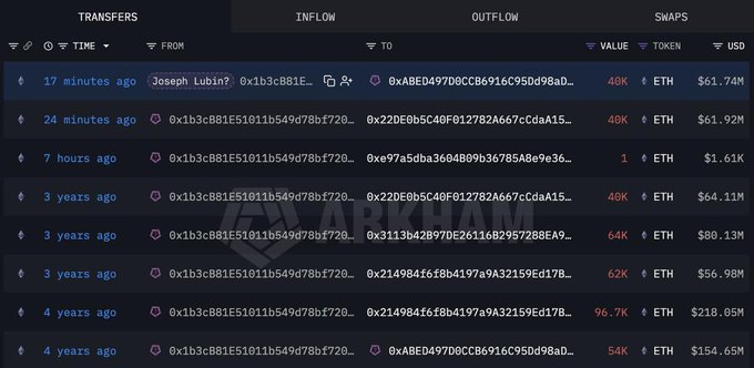 In this screenshot of a large table filled with various cryptocurrency values, we see multiple rows and columns representing different transactions or prices for Ethereum and other cryptocurrencies. The main focus of the image appears to be related to Joseph Lubin, who seems to have recently gained some funds by selling off 80K ETH from an inactive wallet held in a cryptocurrency exchange. The table also shows other cryptocurrencies and values that might be interested in, including Bitcoin and Litecoin. The overall context suggests that traders are looking closely at the market changes involving these digital assets.