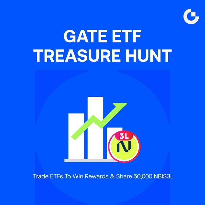 A promotional graphic for Gate's "ETF Treasure Hunt" campaign features a bar chart with an upward green arrow and a yellow coin labeled "3L NBIS3L," advertising a 50,000 NBIS3L reward pool for users who complete ETF trading tasks and invite new participants.