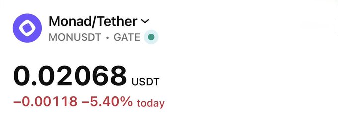 A cryptocurrency price display for Monad/Tether (MONUSDT) showing a current price of 0.02068 USDT, down by 0.00118 or 5.40% today.