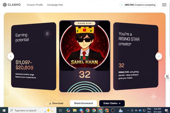 A Clasho Creator Profile scorecard showing 'RISING STAR' status for 'SAHEL KHAN' with a score of 32, displaying an estimated earning potential of $11,097–$20,609.