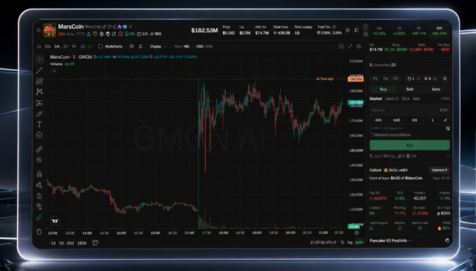 A tablet display showing a MarsCoin (GMGM) trading chart on what appears to be a decentralized exchange, with the token priced at $182.53M and various crypto tokens listed in the header.