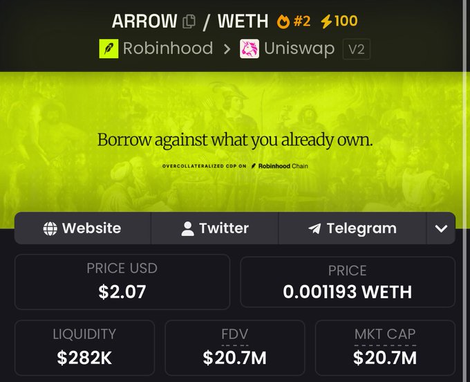 The image shows a crypto tracker page for the ARROW token on the ARROW/WETH pair, ranked #2, with a price of $2.07, market cap of $20.7M, and liquidity of $282K, sourced from Robinhood and Uniswap V2. It aligns with the post's focus on ARROW as one of the two main runners to bid on Robinhood.