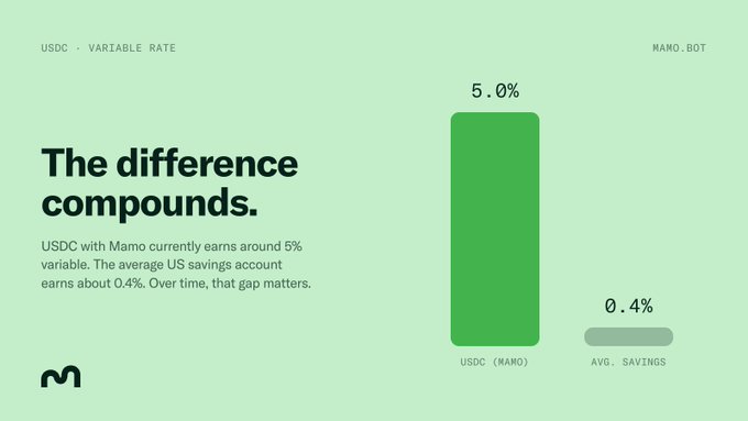 The image is a screenshot of a website called mamaot.com. The screen displays an infographic about savings and fees from USDC mutual funds. It shows two graphs, one with the word "difference" written above it and another with the word "compounds." In the left graph, there's a bar graph with green and gray bars representing different savings accounts. The right graph is a pie chart showing various USDC fund expense types like variable-rate bonds, fixed rate bonds, and money market funds. Both graphs highlight the importance of considering the differences in savings account options or expenses when choosing a mutual fund.