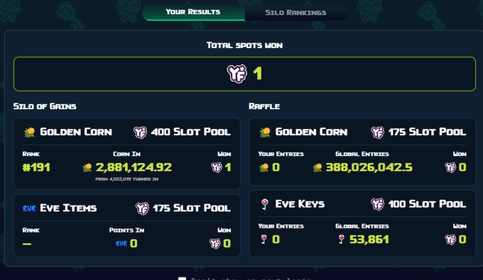 A digital results screen titled 'Your Results' showing 'TOTAL SPOTS WON: 1', with 'SILO OF GRAINS' and 'RAFFLE' details for 'GOLDEN CORN' and 'EVE ITEMS' slot pools.