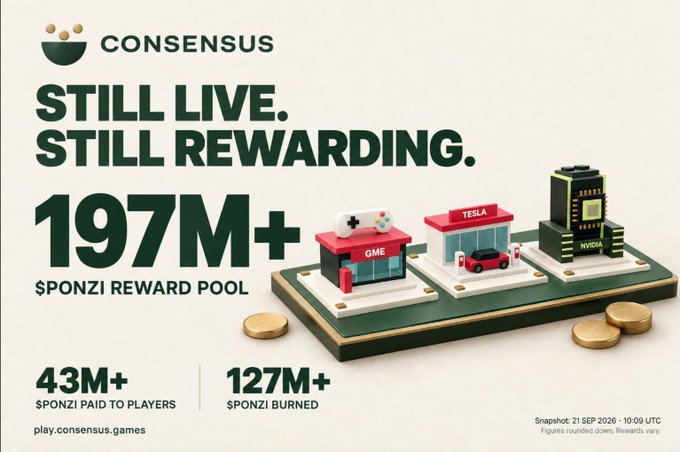 An advertisement for 'CONSENSUS' displays the text 'STILL LIVE. STILL REWARDING. 197M+ $PONZI REWARD POOL' alongside miniature buildings for GME, Tesla, and Nvidia.