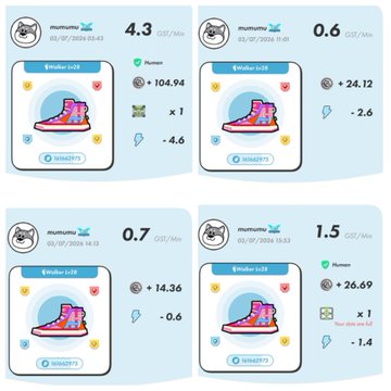 Four screenshots from the MemeRizer platform displaying memecoin statistics with prices ranging from 0.6 to 4.3 GUS/Min for various tokens.