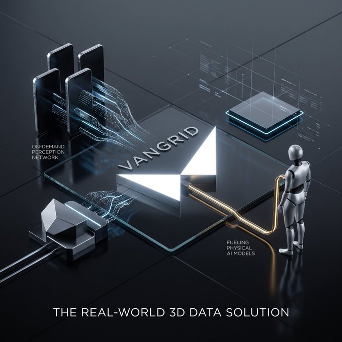 Futuristic 3D tech advertisement for "VANGRID" showing a robotic figure connecting cables to a central device labeled with "ON-DEMAND PERCEPTION NETWORK" and "FUELING PHYSICAL AI MODELS," with tagline "THE REAL-WORLD 3D DATA SOLUTION" at the bottom.