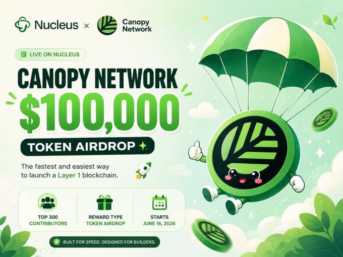 A promotional graphic announces a $100,000 Canopy Network token airdrop in partnership with Nucleus, running live on the Nucleus platform starting June 16, 2026, with rewards for the top 300 contributors. The accompanying post ties into the visual by highlighting Canopy Network's AI-native platform that empowers developers to build sovereign Layer 1 blockchains—reflecting the airdrop's tagline as "the fastest and easiest way to launch a Layer 1 blockchain" while reinforcing themes of true ownership and builder control in Web3.