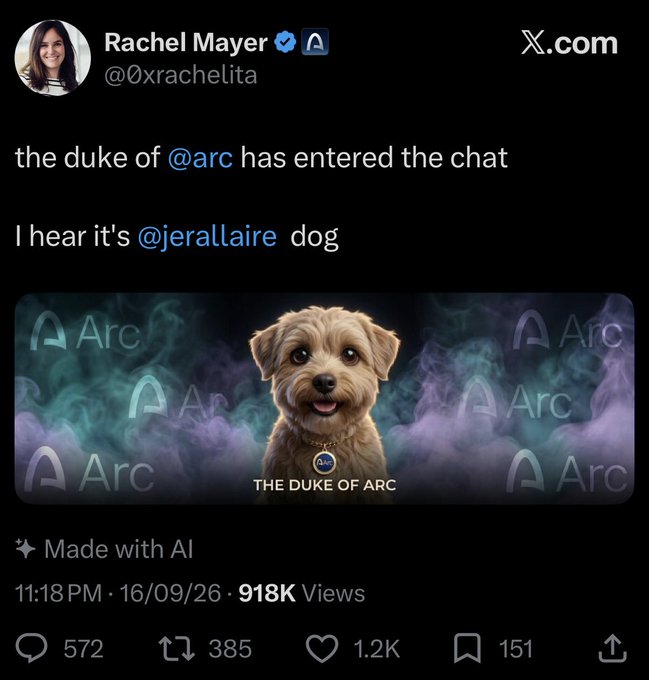 An X.com post by Rachel Mayer (@0xrachelita) features an AI-generated image of a fluffy dog labeled "THE DUKE OF ARC," with text reading "the duke of @arc has entered the chat" and "I hear it's @jerallaire dog," showing 918K views.