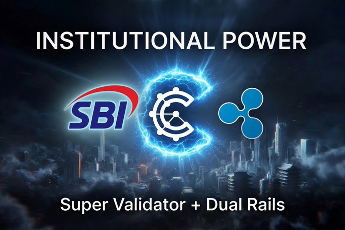A promotional graphic titled 'INSTITUTIONAL POWER' featuring SBI and Ripple (XRP) logos with the text 'Super Validator + Dual Rails' over a glowing blue cityscape background.