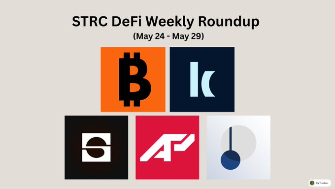 The image features a white background with black text that reads "STRC DeFi Weekly Roundup" at the top, followed by a list of five logos arranged vertically against this backdrop. The logos include Bitcoin, Ripple, Altcoin, Ether, and Solana. Each logo is accompanied by its respective name in black text below it. The image also includes a caption that provides information about the logos and their associated names.