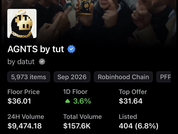 An NFT collection page shows 'AGNTS by tut' with 5,973 items on the Robinhood Chain, featuring a floor price of $36.01 and 24H volume of $9,474.18.