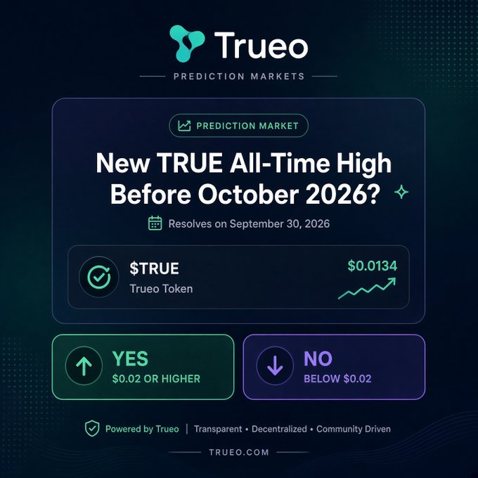 Trueo Prediction Markets promotional card asking "New TRUE All-Time High Before October 2026?" for the $TRUE Trueo Token, currently at $0.0134, with YES ($0.02 or higher) and NO (below $0.02) options, resolving on September 30, 2026.