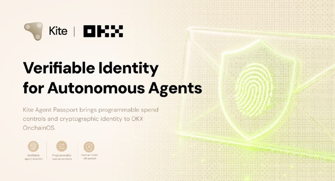 A promotional graphic for Kite Agent Passport on OKX OnchainOS, with text 'Verifiable Identity for Autonomous Agents' and a glowing shield with fingerprint icon in green tones.