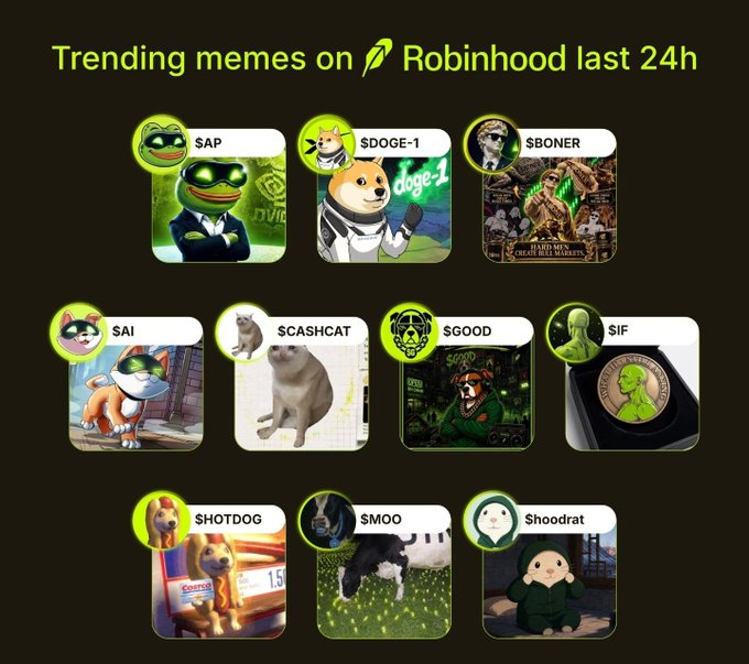 A graphic titled “Trending memes on Robinhood last 24h” shows meme coin cards with the tickers $AP, $DOGE-1, $BONER, $AI, $CASHCAT, $GOOD, $IF, $HOTDOG, $MOO, and $hoodrat, matching the accompanying post.