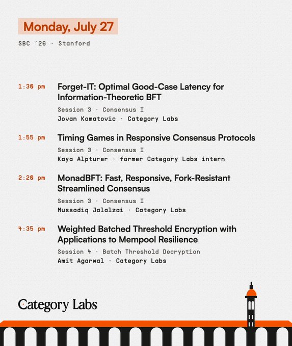 A conference schedule for SBC '26 at Stanford on Monday, July 27, listing presentations on topics like 'Forget-IT: Optimal Good-Case Latency for Information-Theoretic IFT' and 'MonadBFT' from Category Labs researchers.