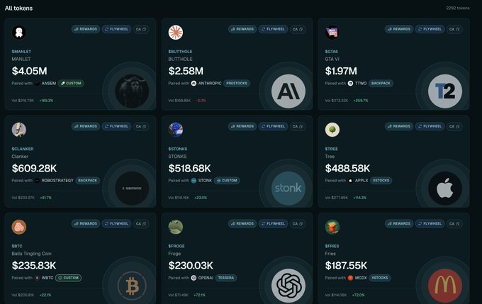 A cryptocurrency tokens dashboard showing various tokens including MANLET ($4.05M), BUTTHOLE ($2.58M), GTA VI ($1.97M), CLANKER ($609.28K), $TONKS ($518.68K), $TREE ($488.58K), $BTC ($235.83K), $FROGE ($230.03K), and $FRIES ($187.55K) with their associated market caps and partnerships.