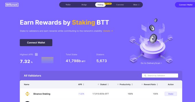 The image shows a screenshot of a website called "bttc" with purple background, displaying information about staking BTT tokens. The main focus of the image is a table that provides details about the current network snapshot, including the highest APR (Annual Percentage Rate) and total amount of tokens staked. The post also mentions the growing participation in the BitTorrent ecosystem, which could be related to the staking process or the overall success of the platform.