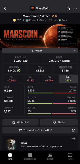 A screenshot from DexScreener showing the MarsCoin (MARS) token paired with WBNB on PancakeSwap, displaying a price of $0.001839, $1.8M FDV, and a 243% gain over 24 hours, which supports the poster's claim about buying a "bag" of MARS as a BNB chain play.