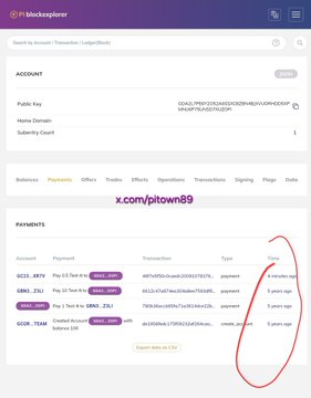 The image shows a Blockexplorer account page for wallet "x.com/pitown69" (GDA2L7PE6Y2O52A6SSXCBZBN4BJXVUORHDD5XPMNU6P75UNSD7XUZO) displaying payment transaction history from April 2025 with amounts ranging from 5-20 PCT involving addresses like CC2F, GBHJ, GCGR, and TEAM, with timestamps circled in red. The screenshot supports the post's claim about PCT's testnet wallet reactivation after 5 years, as evidenced by the recent April 2025 transactions for an otherwise dormant account.