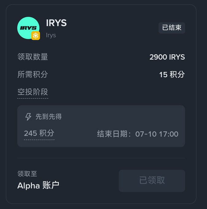 A screenshot in Chinese of a completed airdrop claim for 2900 IRYS tokens requiring 15 points, with a 'first come, first served' phase having ended on 07-10.