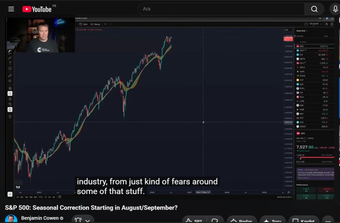 A YouTube video thumbnail shows Benjamin Cowen in the top left corner while presenting a candlestick chart of the S&P 500, with a watchlist panel on the right displaying various tickers including BTC and WTI, and the title "S&P 500: Seasonal Correction Starting in August/September?" visible at the bottom. The image relates to the post by illustrating how Cowen uses S&P 500 seasonal analysis, visible in the chart showing market trends with moving averages, as a tool to predict Bitcoin's potential bottom timing.