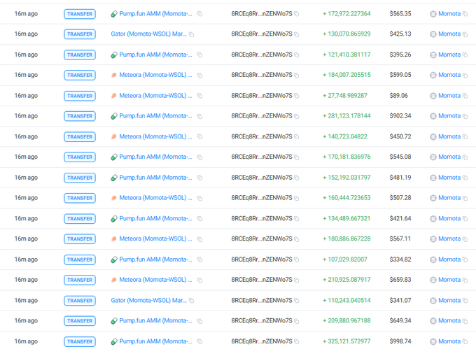 A screenshot of on-chain transactions shows multiple buy transactions of the $MOMOTA token routed through Pump.fun AMM and Meteora DEX on Solana, all originating from wallet address 8RCEq8RrBJ1G6eji9vZqjtjQgkDjUHMysPtynZENWo7S, which the post identifies as a newly active "FOMO wallet" called SimonMHans that has accumulated 11.64M $MOMOTA ($40.44K) to become the 11th largest holder.