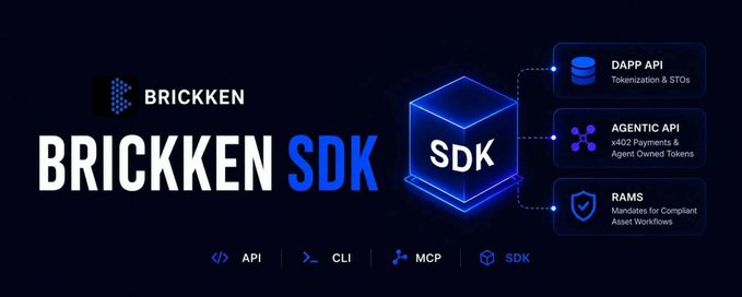 A promotional graphic for "Brickken SDK" featuring a glowing blue cube labeled "SDK" with connected feature callouts for "DAPP API" (Tokenization & STOs), "AGENTIC API" (x402 Payments & Agent Owned Tokens), and "RAMS" (Mandates for Compliant Asset Workflows), alongside icons for API, CLI, MCP, and SDK access options. The image visually reinforces the accompanying post about Brickken's new native SDK eliminating the need for developers to build custom API plumbing for tokenization infrastructure.