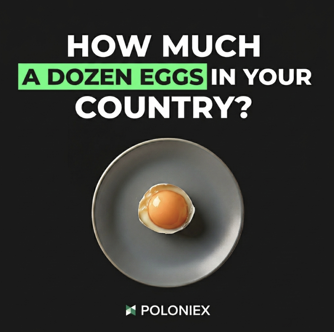A graphic asking 'HOW MUCH A DOZEN EGGS IN YOUR COUNTRY?' featuring a cracked egg in a gray bowl, branded with the 'POLONIEX' logo.