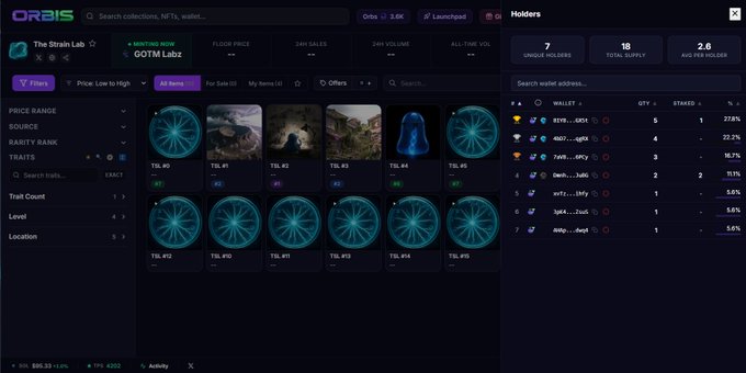 A screenshot of the ORBIS NFT marketplace showing 'The Stash Lab' collection and 'GOTM Labx' minting page with various items listed.