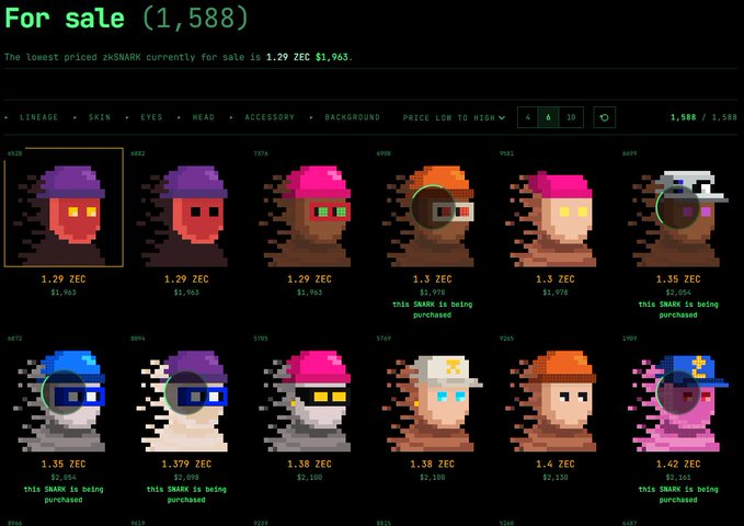 A 'For sale' page showing 1,588 pixel-art shark avatars (zkSNARK collection) priced in ZEC. The lowest priced zkSNARK is 1.29 ZEC ($1,963), with filter options for lineage, skin, eyes, head, accessory, and background.