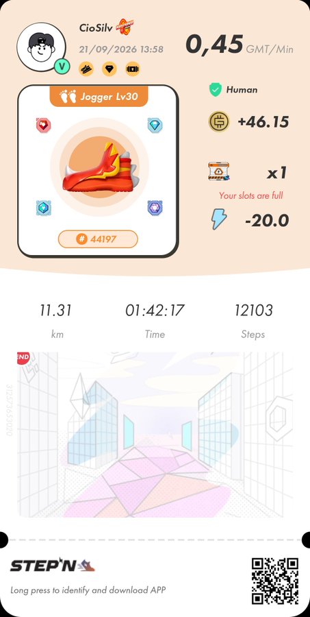 STEPN app screenshot showing user CioSilv's Jogger Lv30 sneaker NFT stats with earnings of +46.15 GST and -20.0 energy, displaying activity metrics of 11.31 km, 01:42:17 time, and 12103 steps.