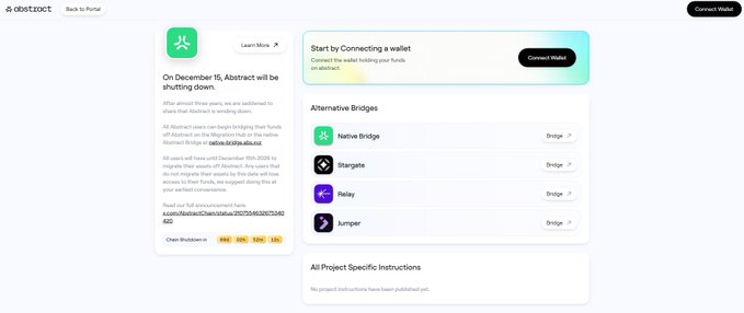 The Abstract portal page displays a shutdown notice stating that "On December 15, Abstract will be shutting down," warning users about three days remaining to migrate funds via the Abstract Hub or migrateable to its native Abstract Bridge at safe.0x99a48d2dd.

The page also lists Alternative Bridges including Native Bridge, Stargate, Relay, and Squid/Jumper for users to retrieve their funds before the December 15 deadline.