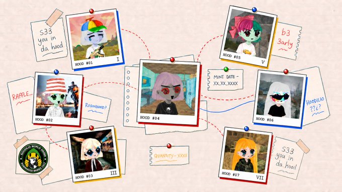 A corkboard-style display of polaroid photos labeled HOOD #01 through HOOD #07 featuring various cartoon character avatars connected by red dotted lines and notes like "b3 Barly" and "RAPPIE".