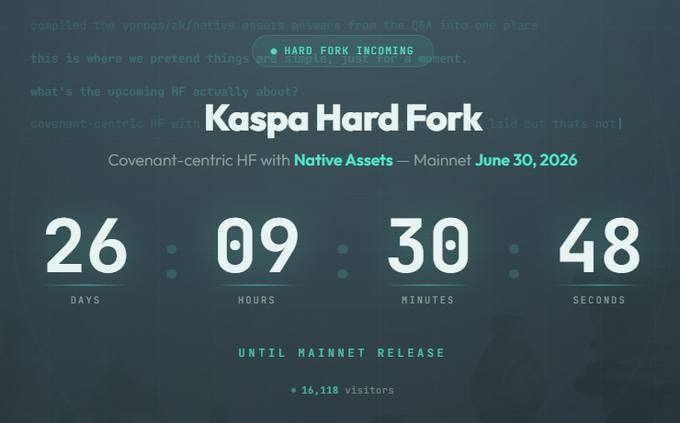 The image features a clock with numbers and text that displays the date "26/09/20" and times "09:30" and "30:00". The background of the image has a blue color, which contrasts nicely with the white text on the clock. The caption below the clock reads "Hard-fork increasing", indicating that the post is about the hard-fork cryptocurrency.