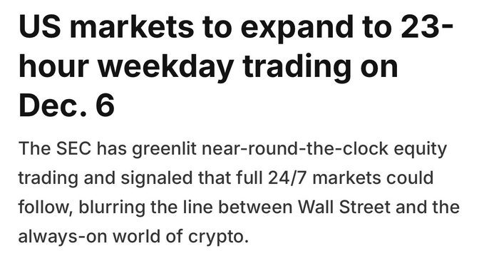 The image is a news headline announcing "US markets to expand to 23-hour weekday trading on Dec. 6," with a subhead explaining that the SEC approved near-round-the-clock equity trading, potentially leading to 24/7 markets.

This relates to the post because the poster is reacting to the SEC's approval of extended trading hours, expressing hope that after-hours volume will be sufficient and concerned about potential volatility or stop-hunting during overnight sessions.