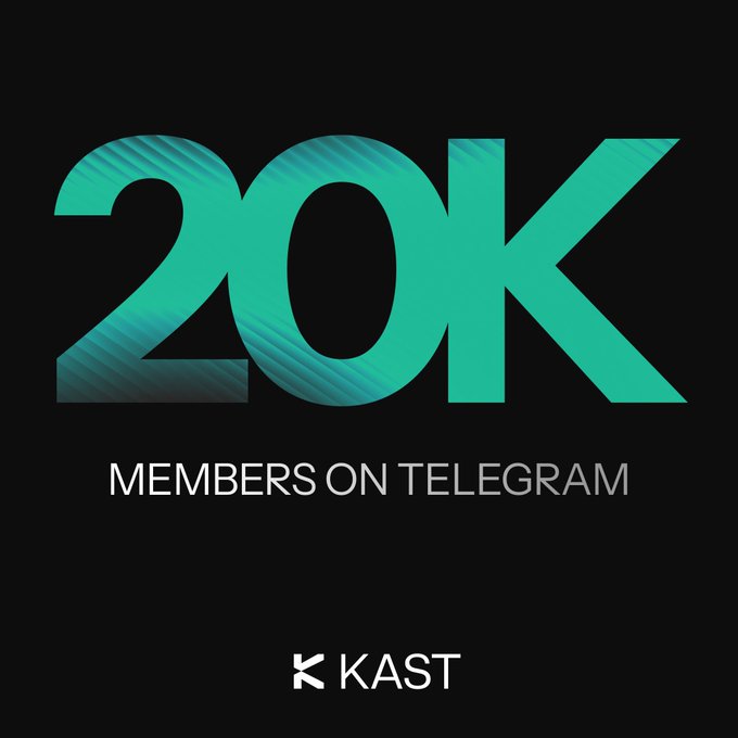The image is a celebratory graphic with bold teal "20K" text on a black background, accompanied by "MEMBERS ON TELEGRAM" and the KAST logo, marking the milestone of KAST's Telegram community reaching 20,000 members as announced in the post.