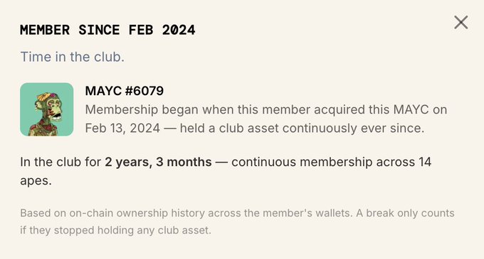 The image shows a screenshot of an email conversation between two people, with one person's name displayed at the top left corner and another person's name at the bottom right corner. The email contains information about a club that has been in operation for 2 years, 3 months, or - depending on the interpretation - 14 years. It also mentions that there is a member who has been acquiring assets from this club since 2014.