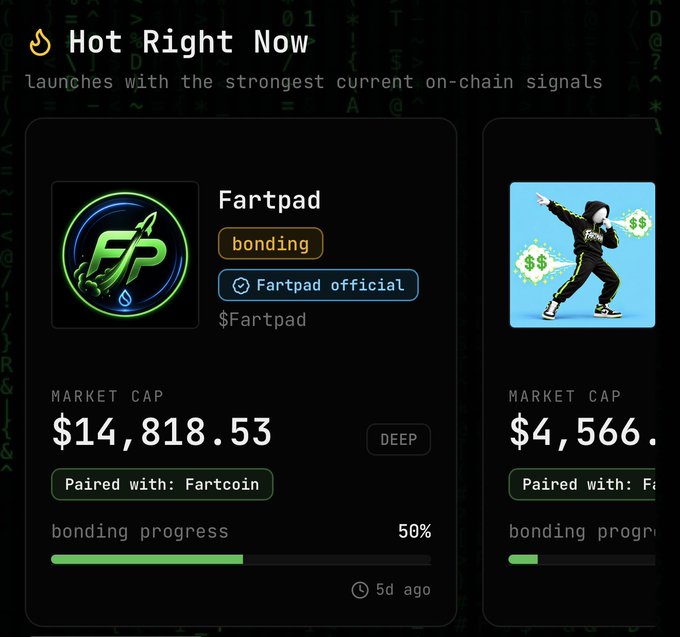 A 'Hot Right Now' crypto platform showing Fartpad with a market cap of $14,818.53, paired with Fartcoin, at 50% bonding progress.