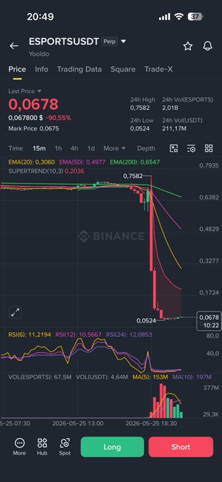 ursd trading app displays a black screen with red and green lines, displaying the current price of Bitcoin at 0.63, 0.64, 0.67, 0.68, and 0.7, respectively.