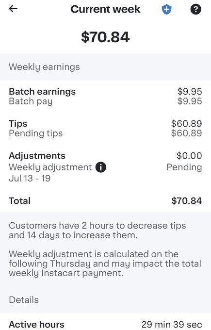 A screenshot of an Instacart earnings dashboard for the current week shows $70.84 in weekly earnings, including $9.95 in batch earnings and $60.89 in pending tips, with 29 minutes and 39 seconds of active hours. The image supports the post's theme of casually discussing Instacart work alongside a crypto trade on Solana.