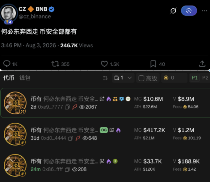 A screenshot of a tweet from CZ (Changpeng Zhao, @cz_binance, verified, 4 Binance followers), the Binance founder, posted at 3:46 PM on August 3, 2026, with 246.7K views and 1.5K likes, displaying the cryptic Chinese phrase "何必东奔西走 币安全部都有" (roughly "Why go east and west, Binance has everything"), followed by a meme coin listing search showing three tokens matching that phrase with market caps of $10.6M, $417.2K, and $33.7K — illustrating how CZ's casual post spawned multiple copycat memecoins, tying into the narrator's lament about "Big Cousin" (CZ) inadvertently calling attention to yet another trending token while the so-called "Butterfly" wins again.