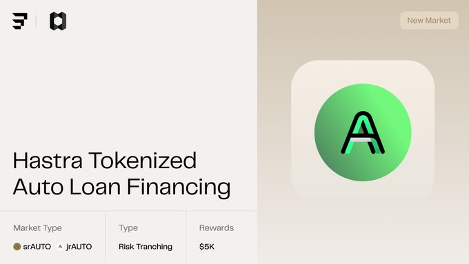 A web interface displays 'Hastra Tokenized Auto Loan Financing' with a green 'A' logo, classified as 'Risk Tranching' with $5K rewards on the New Market.