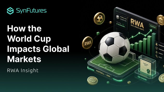 The image is a screenshot of a promotional banner for the World Cup featuring a soccer ball and graphs. The text on the banner suggests that the World Cup begins today and explains how it impacts global markets, specifically tokenizing stocks as an example of this impact.