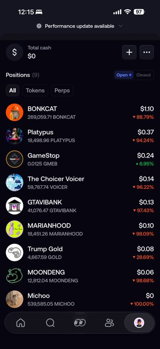 A crypto portfolio app screenshot showing 9 positions with significant losses, including BONKCAT down 88.79%, Platypus down 94.24%, and Micha down 100%, along with a $0 total cash balance—visually illustrating the harsh decline from the previously celebrated $200 starting point to complete losses.