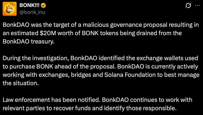 A tweet from @bonk_inu about BonkDAO being targeted by a malicious governance proposal that drained an estimated $20M worth of BONK tokens from its treasury, with law enforcement notified.