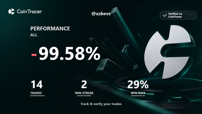 The image shows a screenshot of a coin trading platform called Coin Tracker, which displays information about the performance of various cryptocurrencies. The main focus of the image is a white symbol that reads "C", indicating the cryptocurrency being tracked. The text on the screen provides details about the performance and statistics related to this particular cryptocurrency.