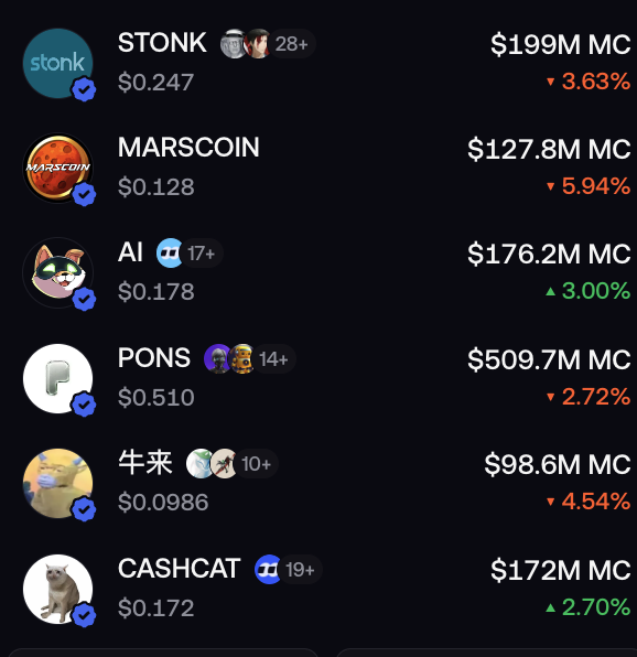 A cryptocurrency market list showing memecoins including STONK, MARSCOIN, AI, PONS, 牛来 (Cow Come), and CASHCAT with their prices and percentage movements.